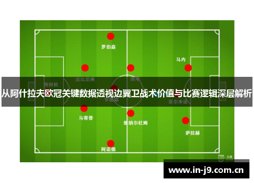 从阿什拉夫欧冠关键数据透视边翼卫战术价值与比赛逻辑深层解析